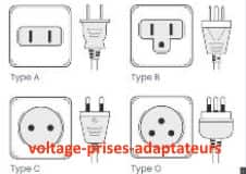 L'électricité au Cambodge, voltage, prises et adaptateurs