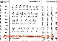 Apprendre le Khmer, vocabulaire de base, les premiers mots
